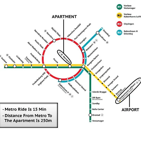 Luxury Penthouse - Private Balcony - Heart Of Apartment Kopenhagen